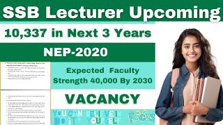 Odisha Govt SSB Lecturer Recruitment I Projected Vacancy 10337 in Next 3 Years [upl. by Nalek]