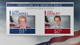 Missouri Senate Race plays key part in National Midterm Election [upl. by Sakul]