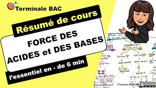 ACIDE FORT et FAIBLE  Terminale  Bac [upl. by Rhonda]