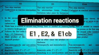 Elimination reactionsE1 E2 amp E1cb reactions [upl. by Anaeerb]