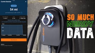 ChargePoint Home Flex Review amp InDepth look at their amazing App [upl. by Ilke229]