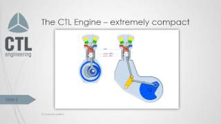 CTL Atkinson cycle engine [upl. by Daveta276]