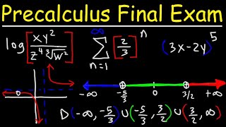 Precalculus Final Exam Review [upl. by Enitselec]