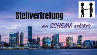 Die Stellvertretung Vollmachtsarten  Schema [upl. by Leibarg83]