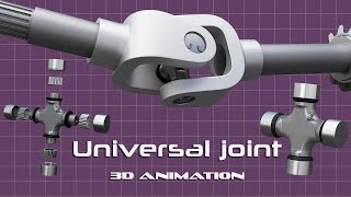 Universal joint mechanism [upl. by Olive]