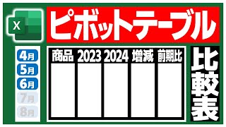 【Excel】可能な限りシンプルな方法で前期・今期比較をする [upl. by Nerty]