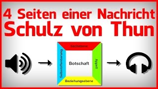 Die 4 Seiten einer Nachricht Beispiele  Friedemann Schulz von Thun [upl. by Noisla14]