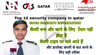 how to get security job in qatar  top 10 security company in qatar [upl. by Nigem]