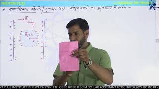 ClausiusMossotti relationक्लॉसियसमोसोटी संबंध  physics by hansraj sir [upl. by Olatha885]