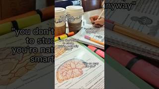 motivation study studends studywithme studygram studymotivation medstudent reels fyp viral [upl. by Novikoff]