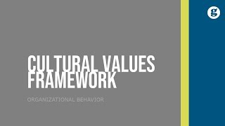 Comparison of Cultural Values Framework [upl. by Jayson]