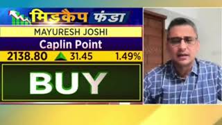 मालामाल⏫ caplin point Share Price Target Latest News Today  caplin point share price analysis [upl. by Alisander]