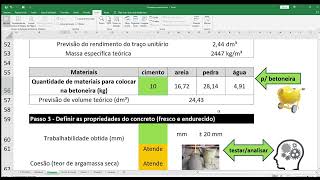 Planilha automática dosagem concreto  Excel PARTE 3 E PARTE 4 [upl. by Allys]