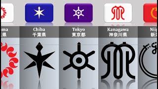 47 Prefectures of Japan  Flags and Symbols [upl. by Chlo218]