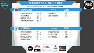 Scoresby CC v Knoxfield CC [upl. by Seldun]