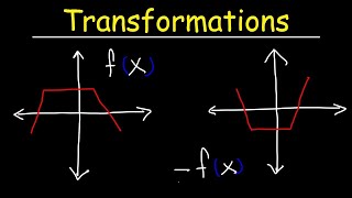 Transformations of Functions  Precalculus [upl. by Ednyl]