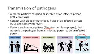 19 U4 AOS1  Pandemic vs epidemic and controlling the spread of pathogens [upl. by Loren]