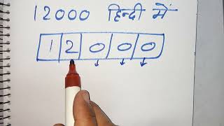 000 कैसे लिखते हैं  kitna hota hai  Number Spelling  Hindi  maths teacher [upl. by Berkman513]