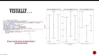 Doing multiple imputation in R [upl. by Corly359]