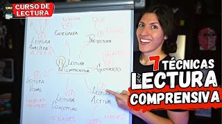 😮 Las 7 Mejores Técnicas de Comprensión Lectora Fácil y con Ejemplos  Curso de Lectura 8 [upl. by Yuhas164]