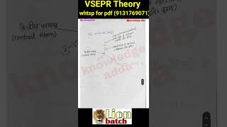 VSEPR theory notes pdf in Hindi knowledge adda bsc 1st year inorganic chemistry chemical bonding 1 [upl. by Biddie]