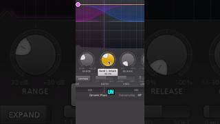 Come Usare la Compressione Multibanda audio mixing fabfilter [upl. by Scheider]