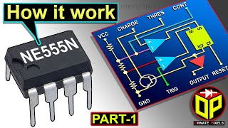 How 555 Timer IC Works  With Voltage Divider Comparator RS flipflop and Logic Gate [upl. by Etnoved59]