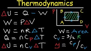 Thermodynamics PV Diagrams Internal Energy Heat Work Isothermal Adiabatic Isobaric Physics [upl. by Ikkiv]