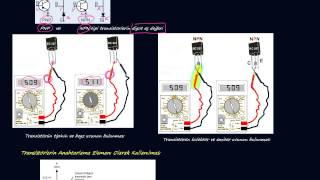 ELEKTRONİK DERSLERİ Endüstriyel Kontrol amp Arıza Analizi 2 Dersi [upl. by Nehpets955]