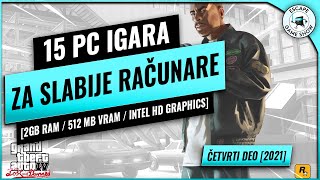 15 IGARA ZA SLABIJE RAČUNARE KOJE MORATE DA IGRATE  Escape Game Show [upl. by Alane]