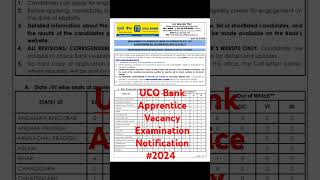 UCO Bank Apprentice Vacancy Examination Notification 2024 ytshorts shorts viral shortvideo [upl. by Suhpesoj378]