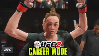 UFC 2 Career Mode  Ep 19  quotTHE END IS NEARquot Series 2 [upl. by Ramonda738]