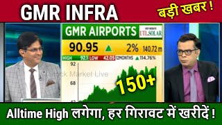 GMR INFRA latest newsgmr infra stock analysisgmr infra tomorrow targetgmr infra share news today [upl. by Dearden]