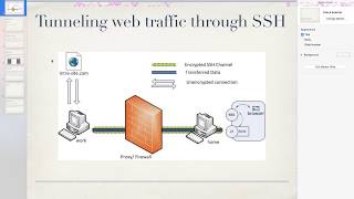 Tunneling Web Traffic through SSH [upl. by Packston]