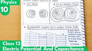 10 Equipotential Surfaces Electrostatic potential and Capacitance Class12 Chapter2 Physics [upl. by Alletse812]