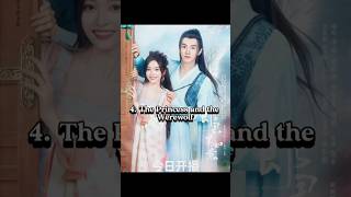 Top 10 Best Cdrama of quotChen Zheyuanquot jieuntak850 shorts viral best cdrama chenzheyuan陈哲远 [upl. by Reamy]