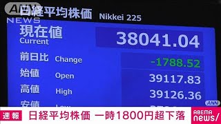 【速報】日経平均株価 一時1800円超下落2024年9月30日 [upl. by Tdnarb]