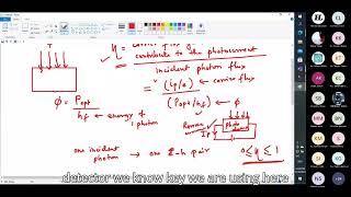 Photodetectors [upl. by Eanod]