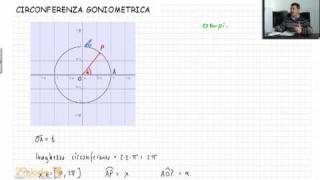 Lezioni di matematica  Trigonometria  Circonferenza goniometrica  29elode [upl. by Korella]