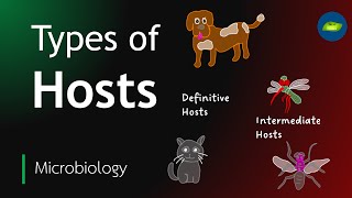 Types of Hosts in Parasitology  Microbiology  Host and Parasite  Basic Science Series [upl. by Gordan]