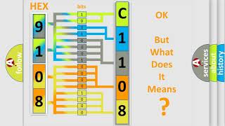 DTC Nissan C1108 Short Explanation [upl. by Esau147]