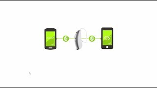 Video infographic Phonak Audéo™ BDirect hearing aids with direct connectivity [upl. by Alliuqal287]