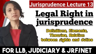 Legal Right in Jurisprudence  Elements of legal rights  Relation between rights and duties [upl. by Ahsilra]