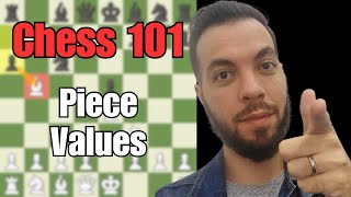 Chess 101  Relative Value of Pieces [upl. by Entruoc392]