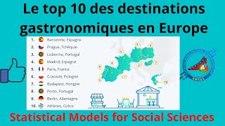 Le top 10 des destinations gastronomiques en Europe [upl. by Alpers]