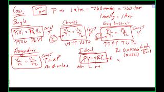 Chem 110 Lecture 10724 Ch 8 and 9 [upl. by Kamillah63]