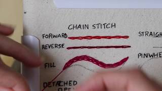 Hand Embroidery Chain Stitch Tutorial for Beginners [upl. by Loomis]