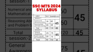 SSC MTS 2024 Syllabus ssc sscmts [upl. by Tonya]