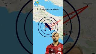 Lorenzo Insignes career🇮🇹 [upl. by Titania]