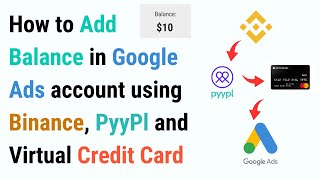 How to add balance in Google Ads account using Binance PyyPl and Virtual Credit Card [upl. by Ranita174]